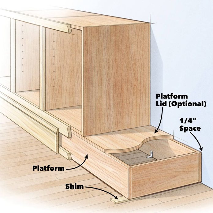 custom cabinets