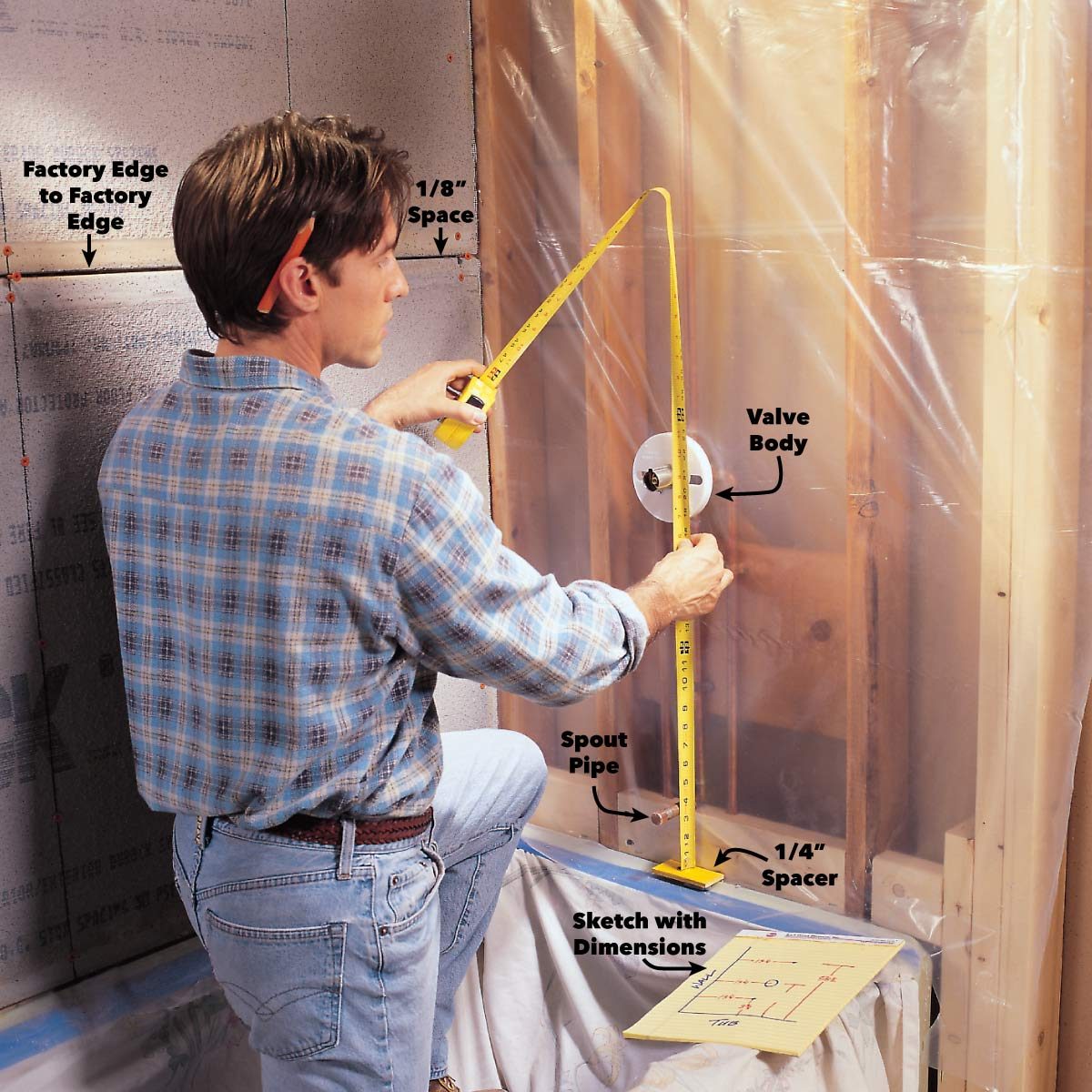find centers for plumbing fixtures