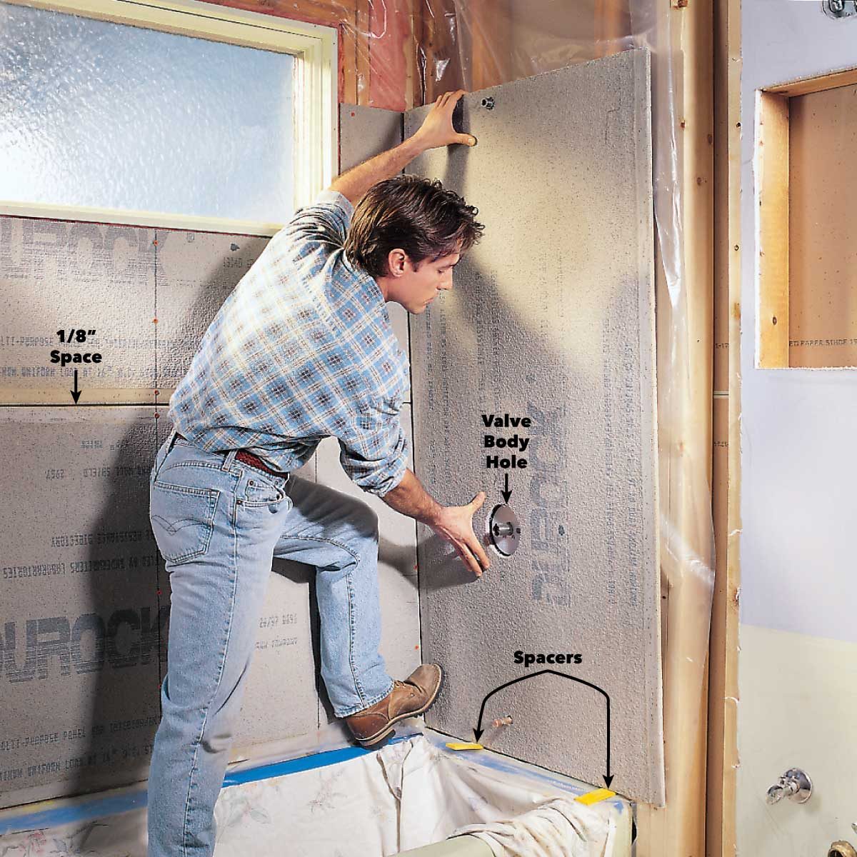 Set the concrete sheet on spacers
