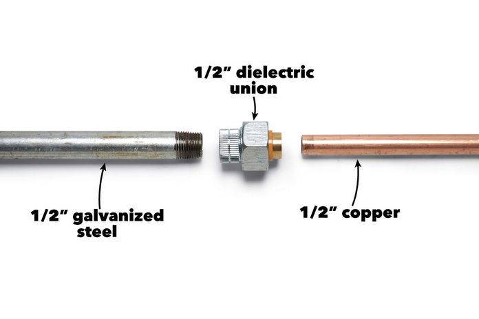 join dissimilar pipes copper to galvanized steel