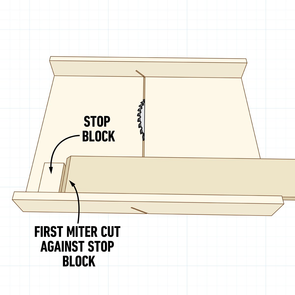 Fh Su Mb Simplebox Step3