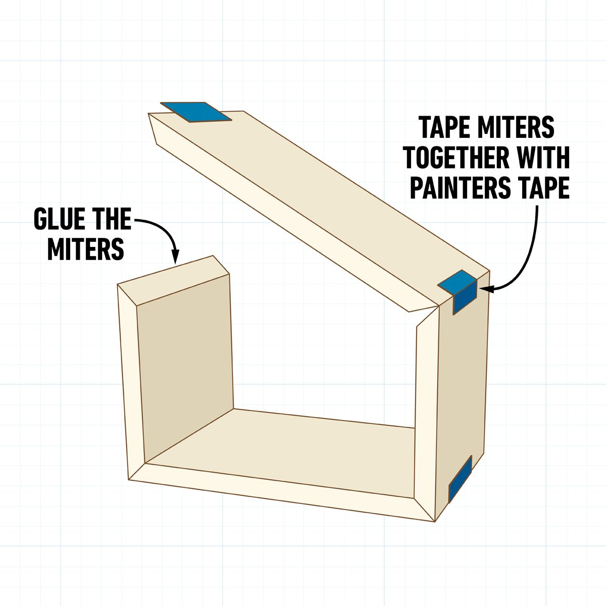 Fh Su Mb Simplebox Step5