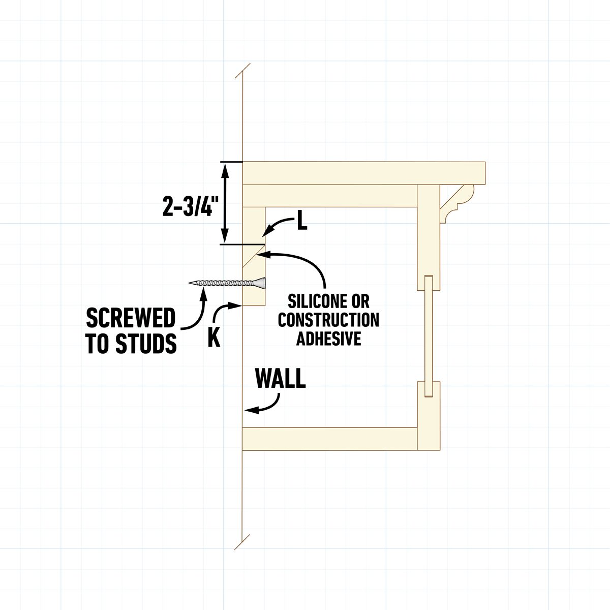 Su Mantle Install