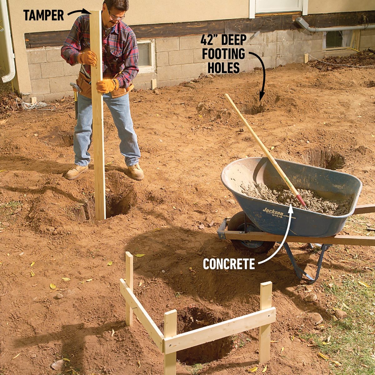 Dig footings