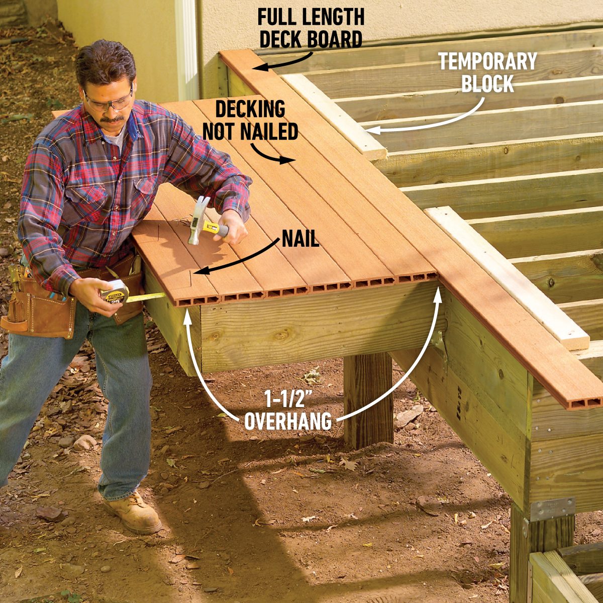 Start the decking