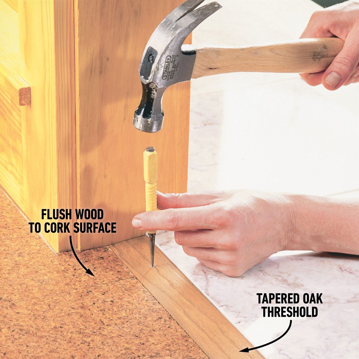 Make Thresholds