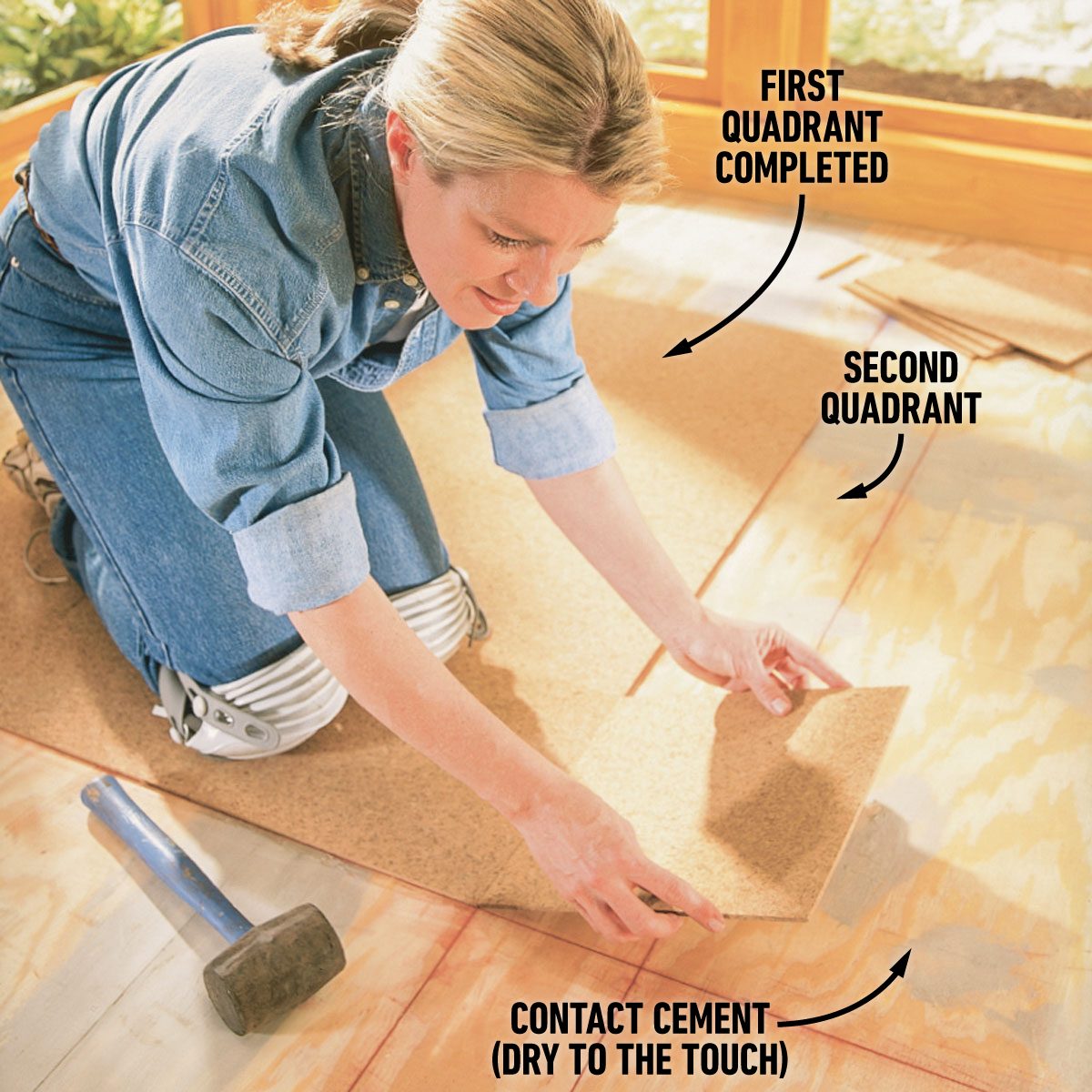 Set The Tiles