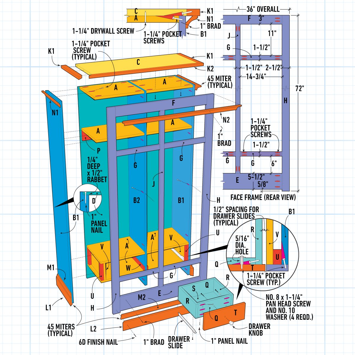 The Coat Locker
